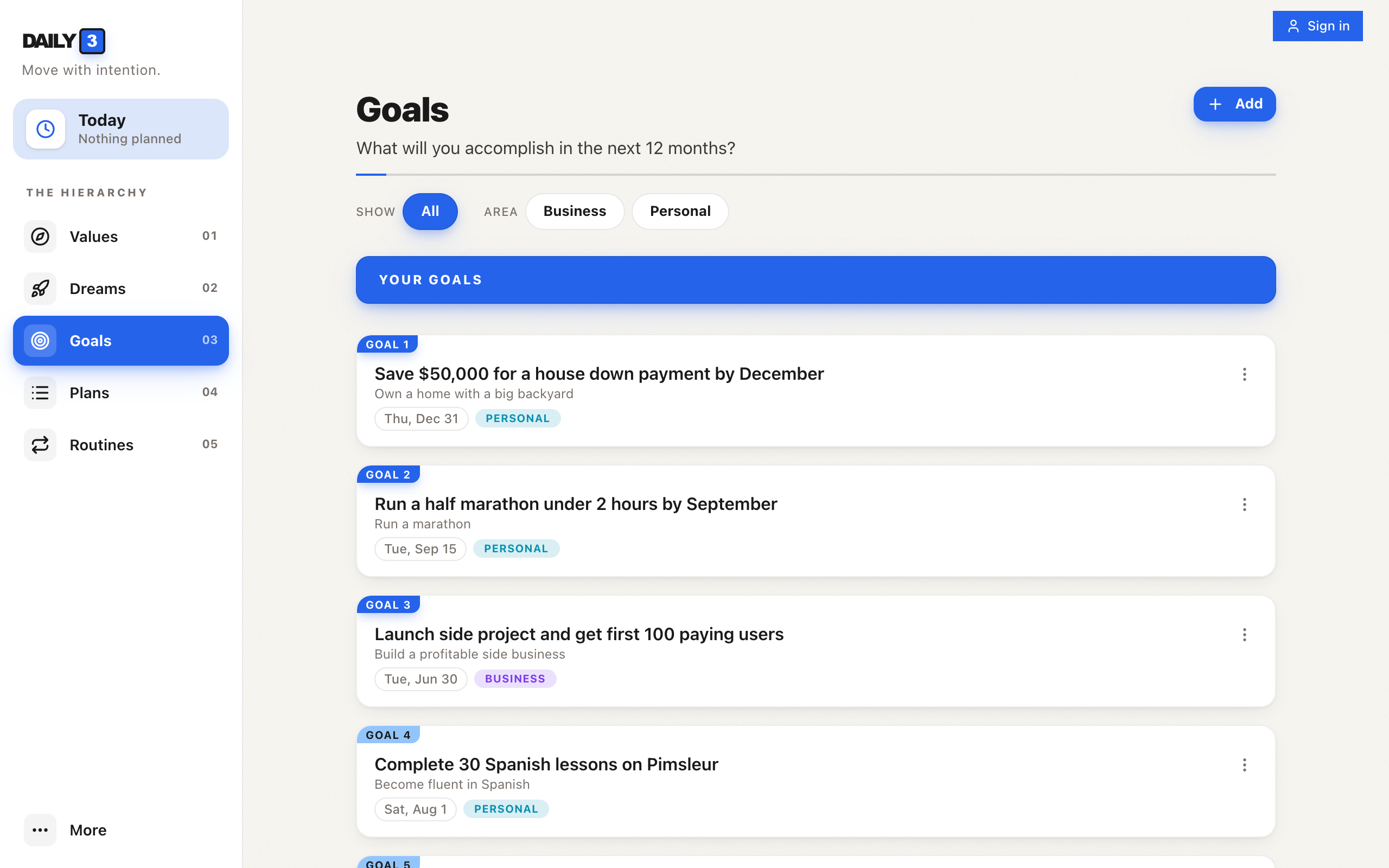 Goals page — ranked commitments for the next 12 months